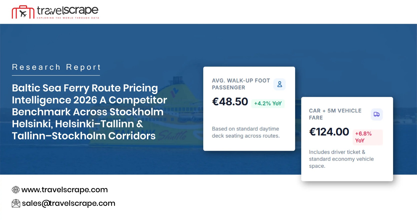 Baltic Sea Ferry Route Pricing Intelligence 2026