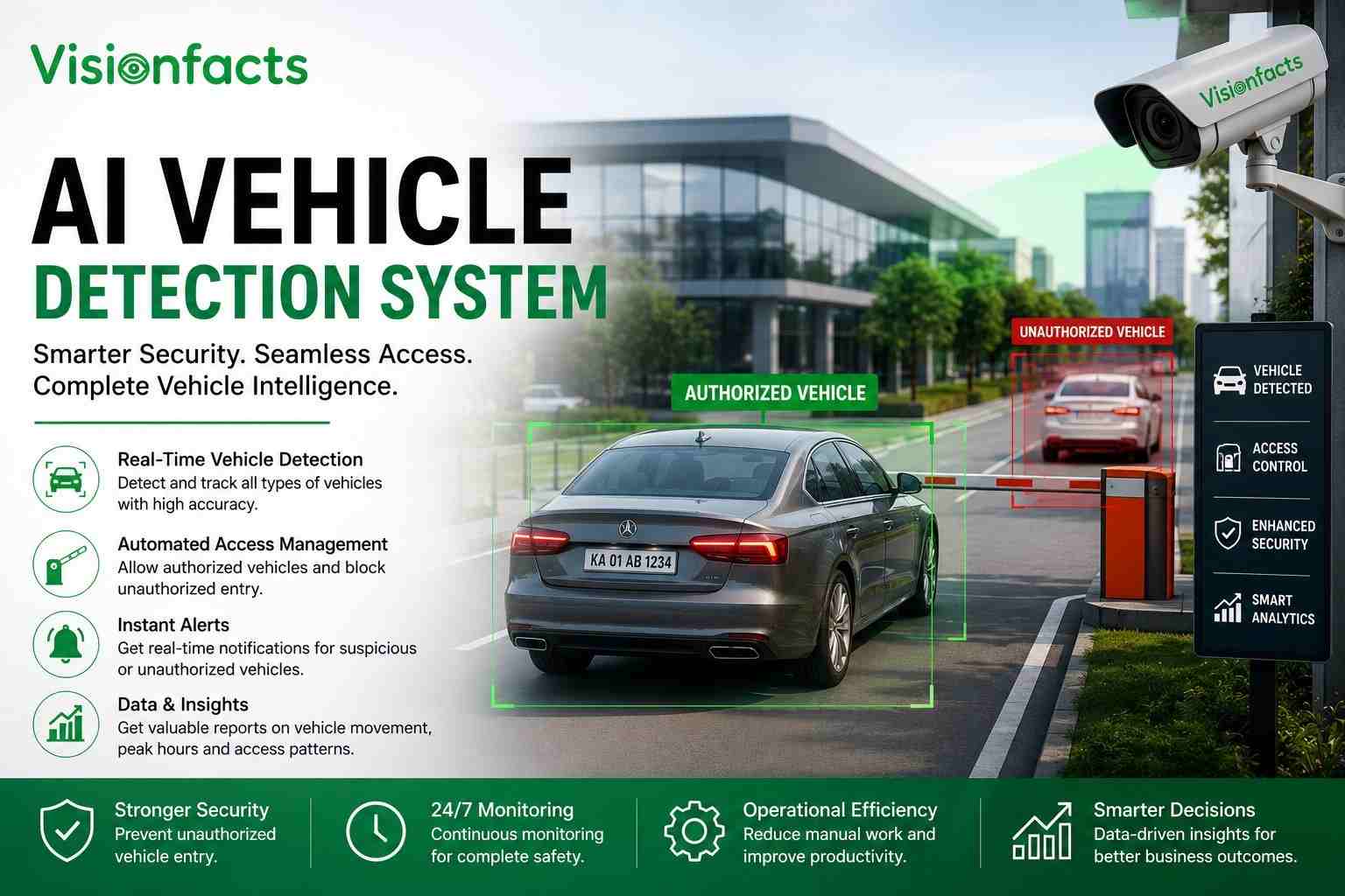 How AI Vehicle Detection Systems Improve Security and Traffic Monitoring