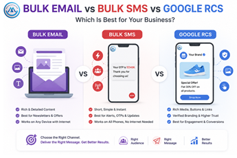 Bulk Email vs Bulk SMS vs Google RCS: Which Channel Fits Indian B2B Brands Best?