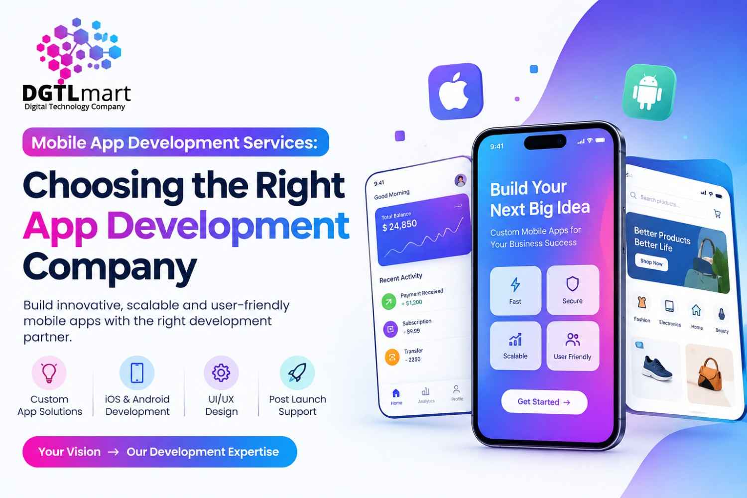 Mobile App Development Services: Choosing the Right App Development Company