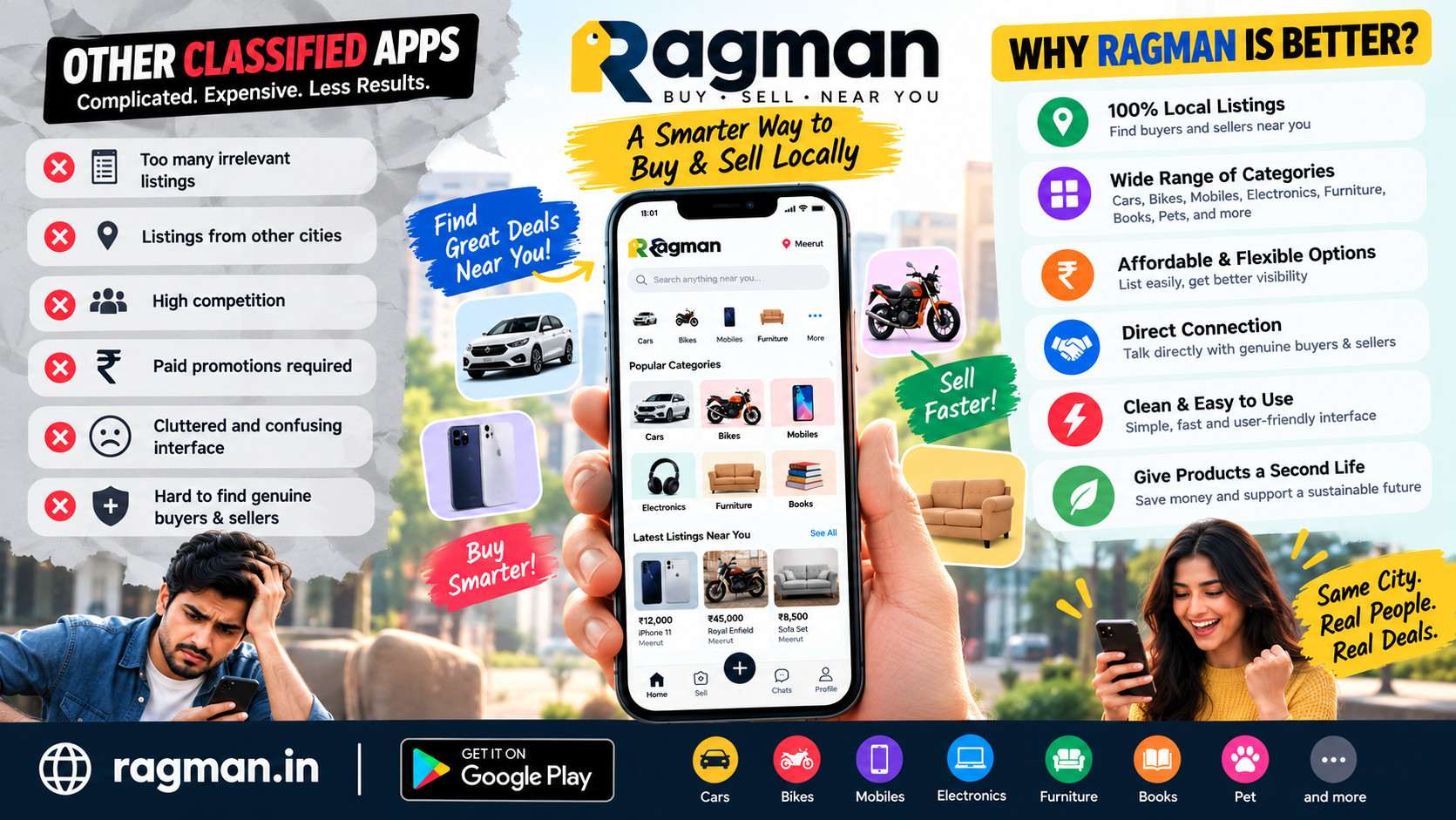 Top 5 Buy and Sell Apps in India (2026): Discover Ragman and Other Marketplaces