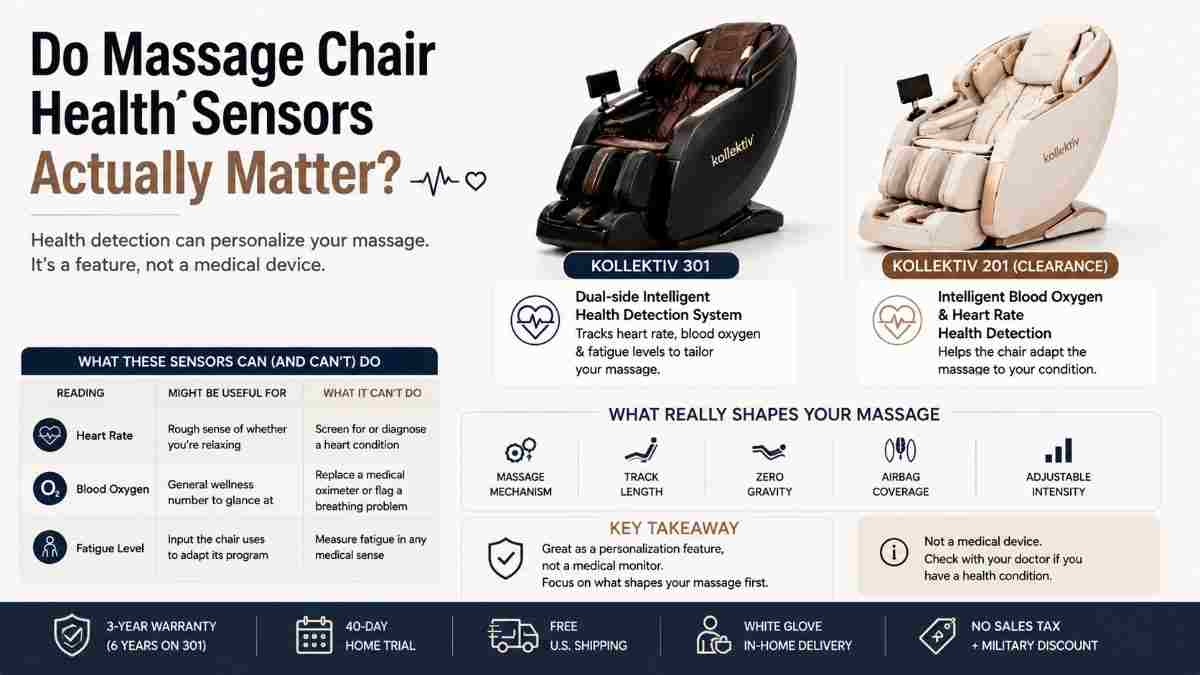 Press Start or Take the Wheel? Choosing Between Automatic and Manual Massage