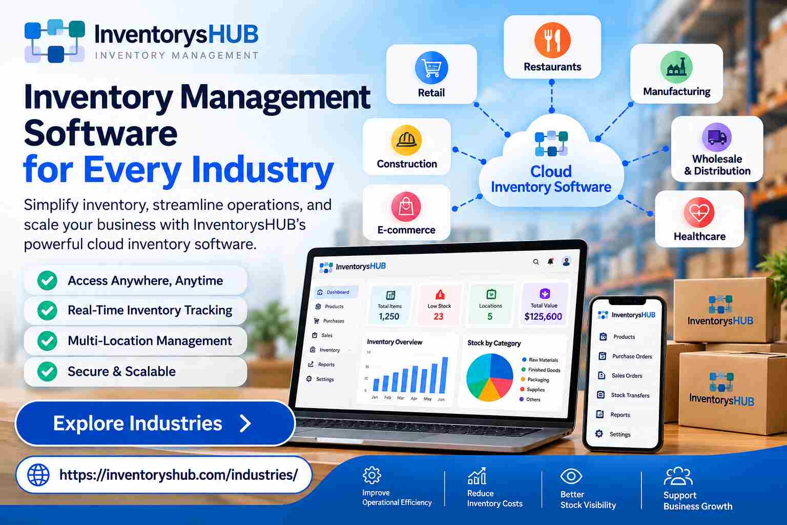 How Better Inventory Control Helps Businesses Stay Profitable and Organized