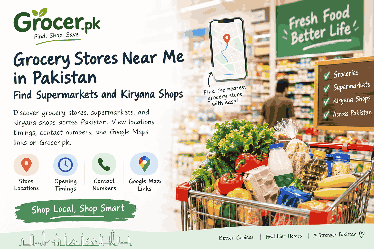 Grocery Stores Near Me in Pakistan: Find Supermarkets and Kiryana Shops
