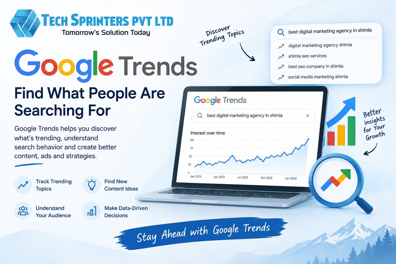 How Google Trends Helps Businesses Grow Online