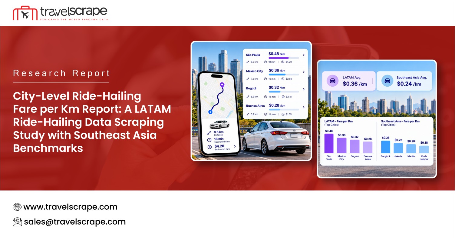 LATAM Ride-Hailing Data Scraping: City Fare per Km Report 2026