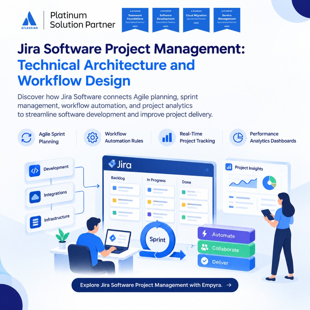 Jira Workflow Automation: Implementing Triggers, Conditions, and Actions
