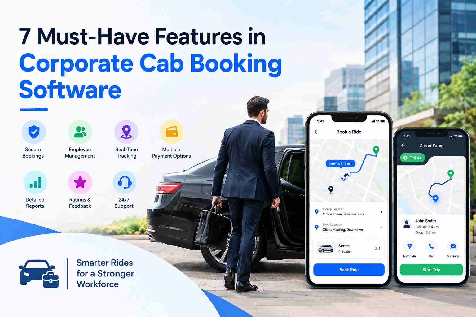 7 Must-Have Features in Corporate Cab Booking Software 