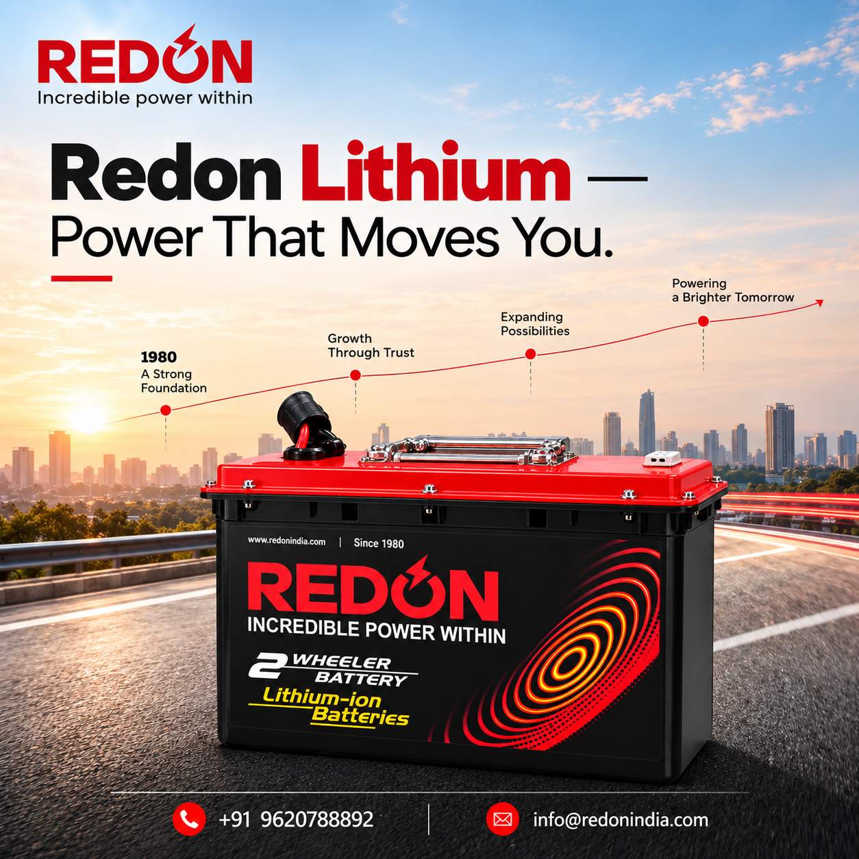 How Phase Change Materials (PCM) Prevent EV Battery Thermal Runaway | Redon Lithium Industries Pvt Ltd.