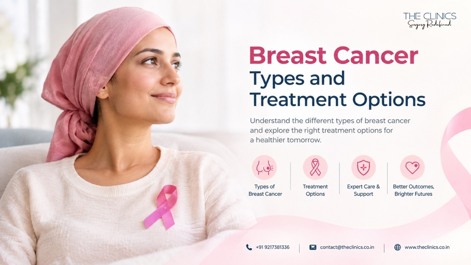 Breast Cancer center: Types and Treatment Options