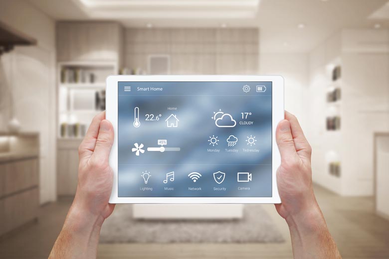 Smart Home Market Potential: Emerging Technologies, Consumer Demand, and Future Growth Opportunities