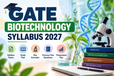 GATE Biotechnology 2027: A Complete Guide to Smart Exam Preparation