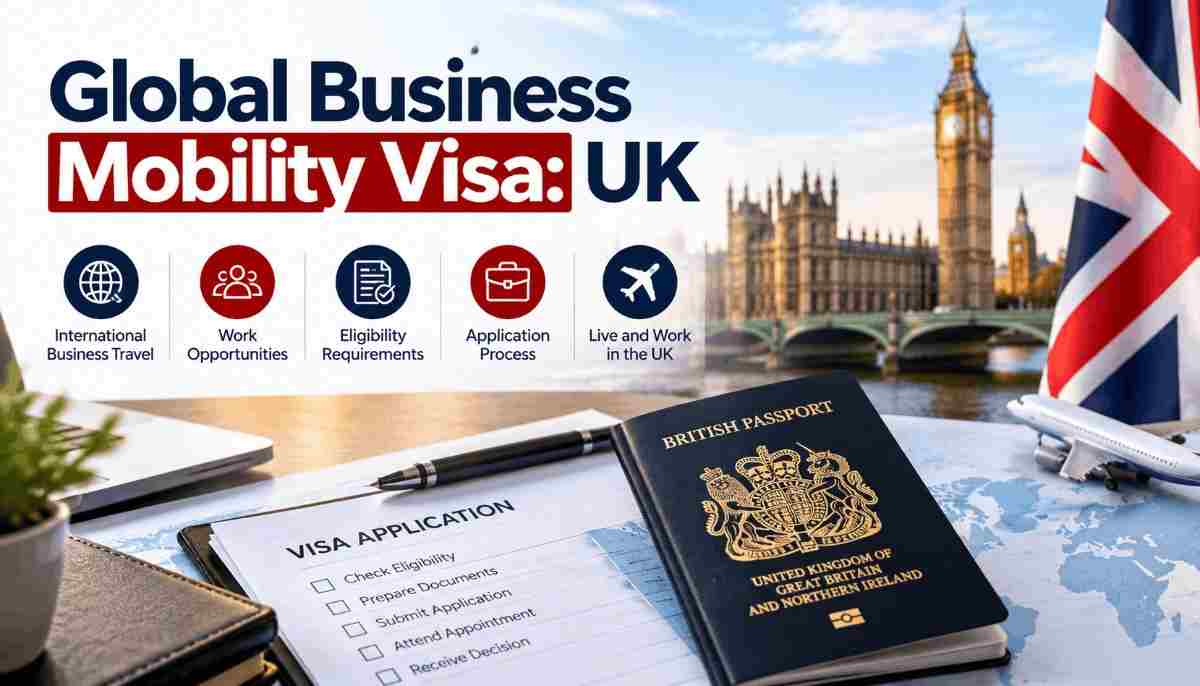 Global Business Mobility Visa: UK Routes and Business Expansion