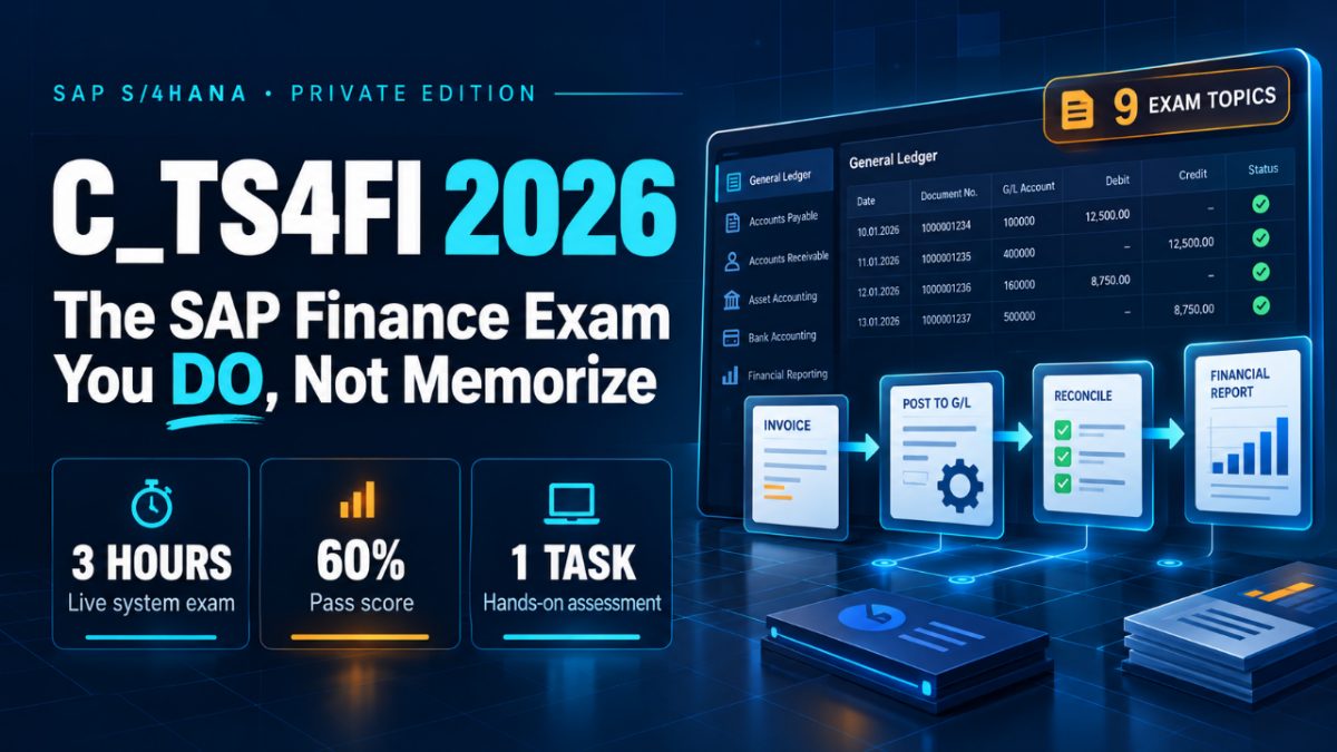 C_TS4FI in 2026: SAP's Nine Weighted Topics, One 3-Hour System Task, and the Joule Beta Ending October 29