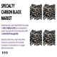 Specialty Carbon Black Market Anticipating Growth, Valued at USD 2.24 Billion in 2023