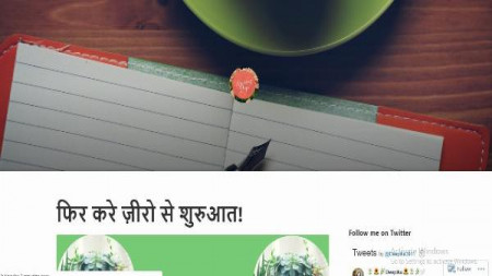 Deepika Sandeep Mishra