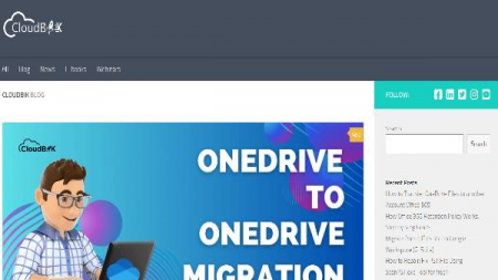 CloudBik Software Solutions