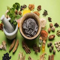 AyurvedaKerala