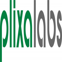 Plixa Labs
