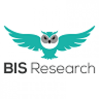 BIS Research