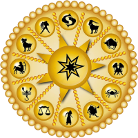 World Best Astrologer