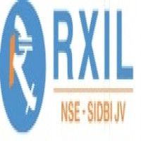 RXIL