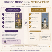Tarot Videntes