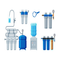 Water purifiers in dubai
